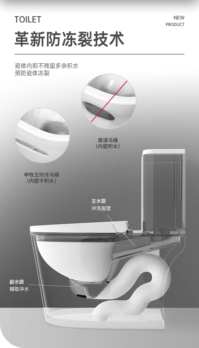 8023 陶瓷坐便器