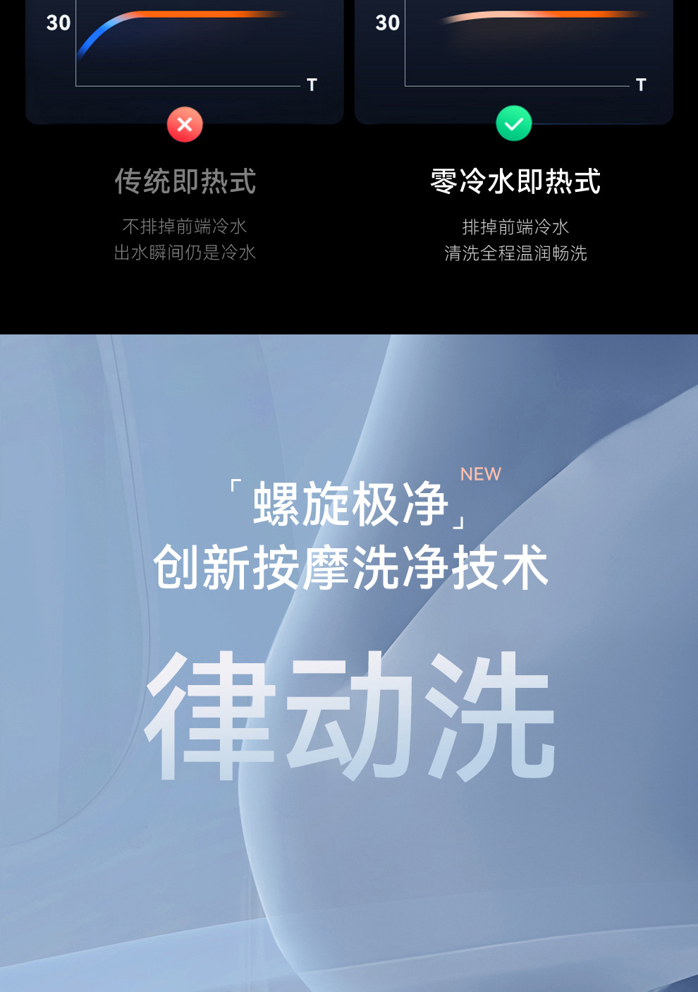 8946 智能坐便器