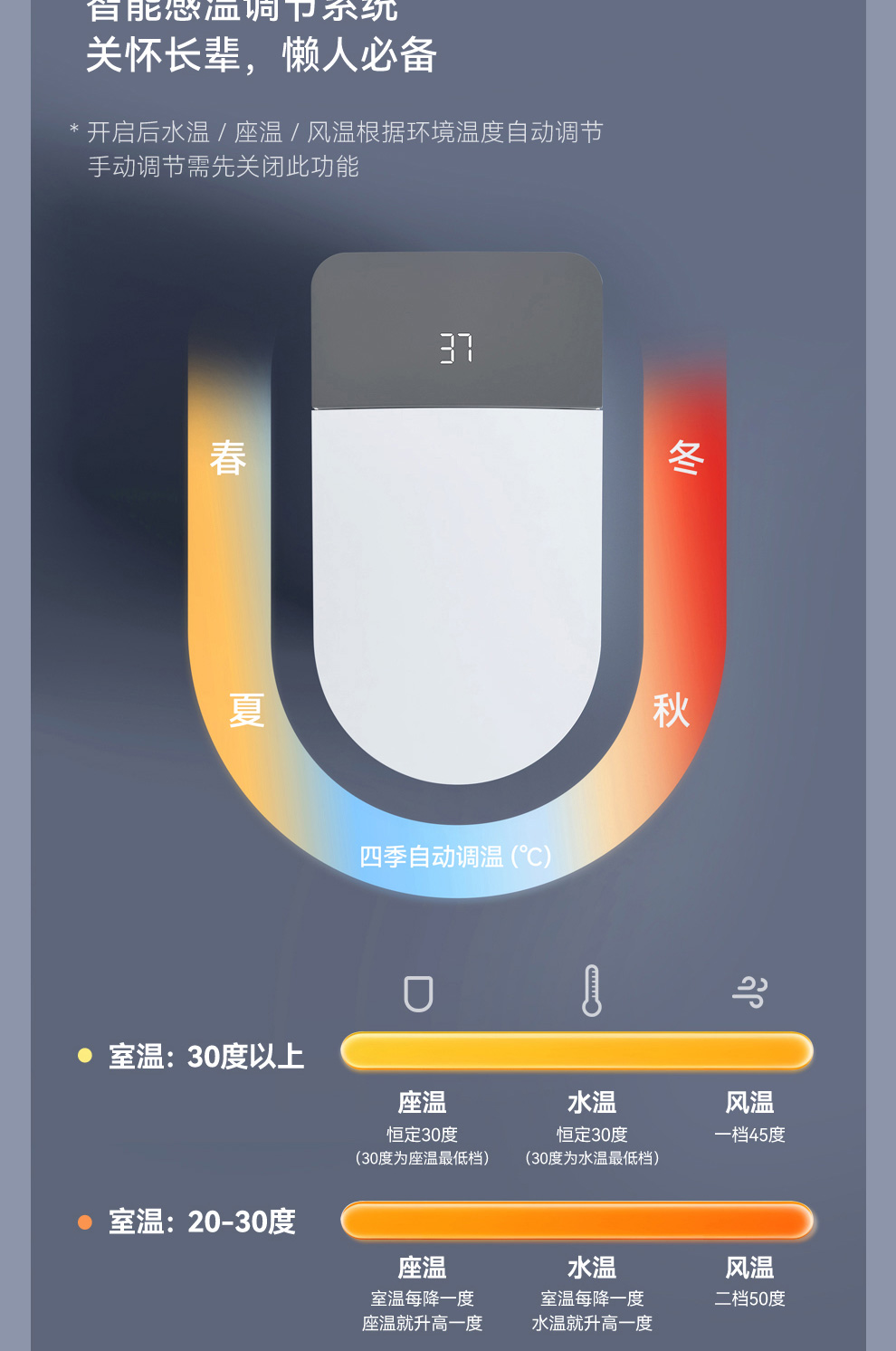 8947 智能坐便器