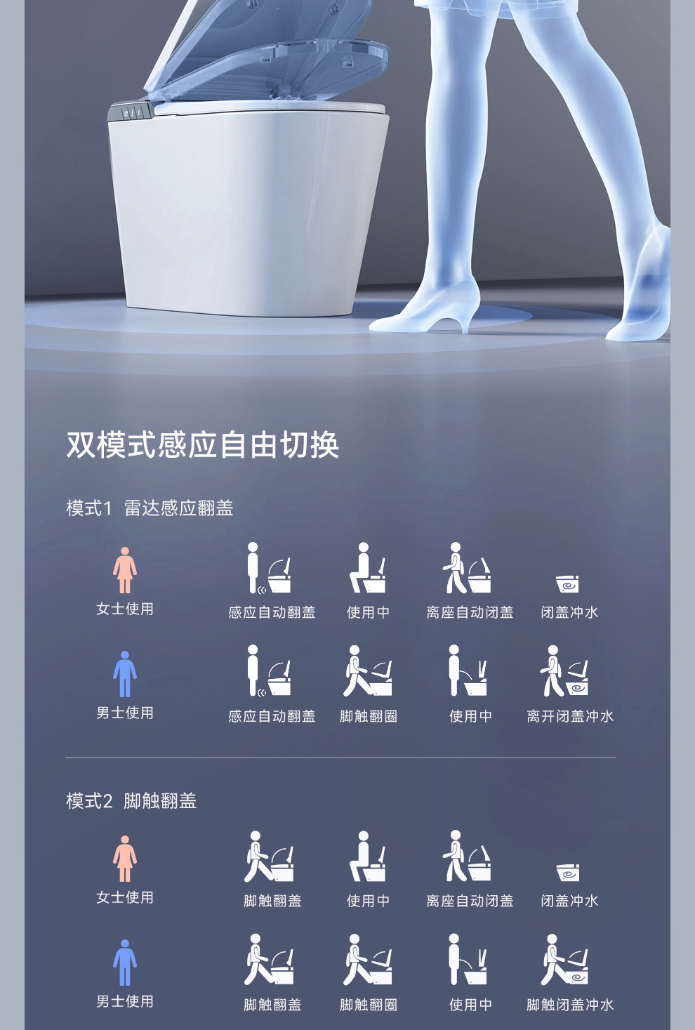 8947 智能坐便器