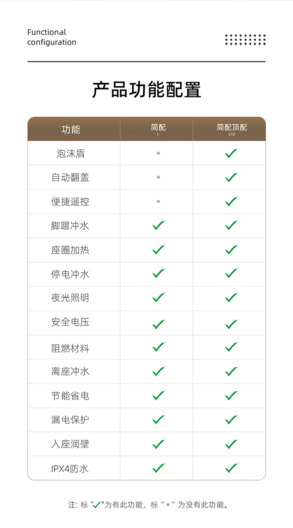 8948 智能坐便器