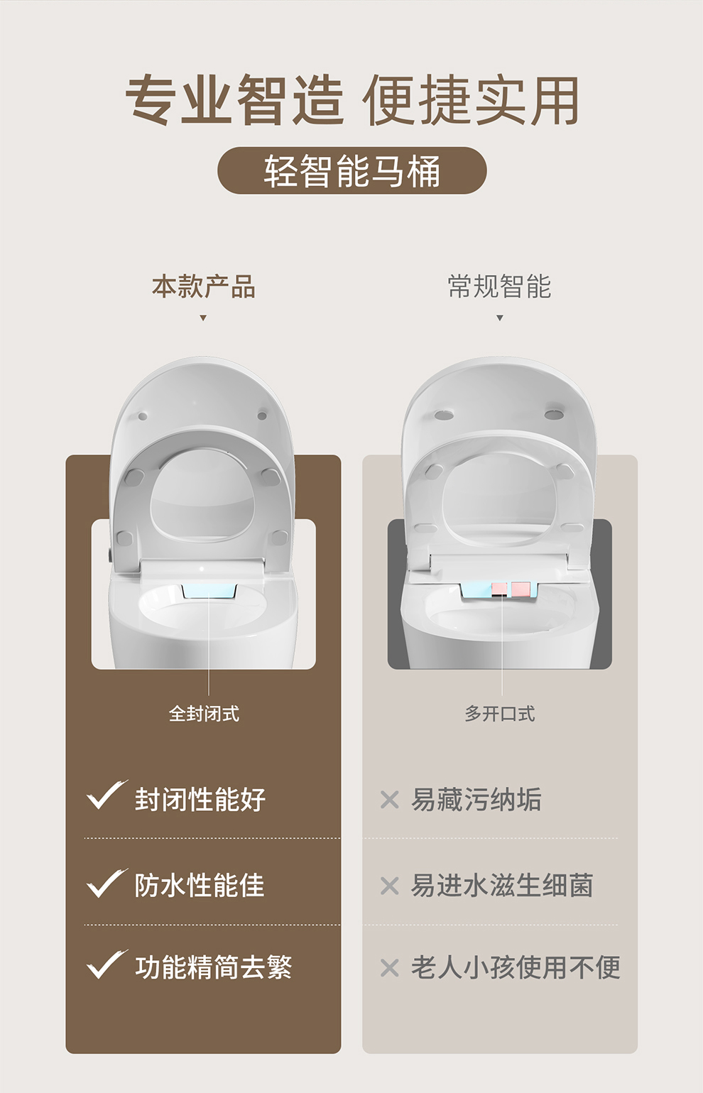 8948 智能坐便器