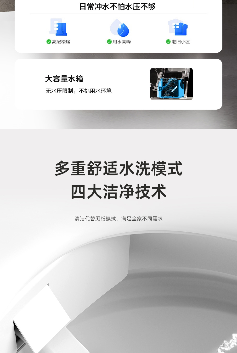 8950 智能坐便器